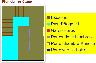 Plan du premier étage de la maison des Barniel